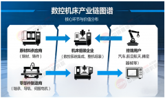 026年3月方才发布的《“十五五”规划纲要》以及